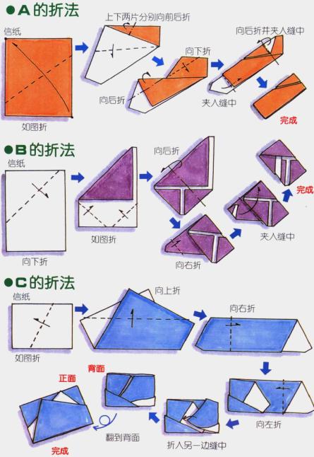 信纸折叠方法长方形图片