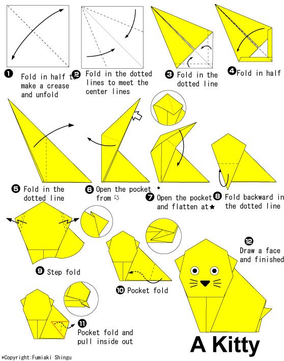 手工折纸小猫的基本折法教程展示出折纸小猫是如何通过折纸的方式进行